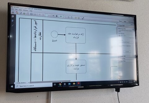 جلسه ساماندهی قراردادهای اجاره