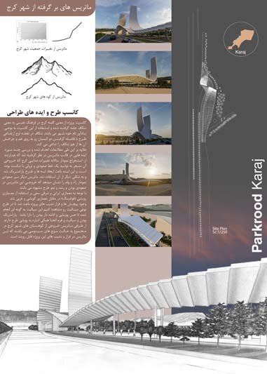 برگزیدگان مسابقه “طراحی المان و فضای ورودی تفرجگاه پارکرود کرج” اعلام شد