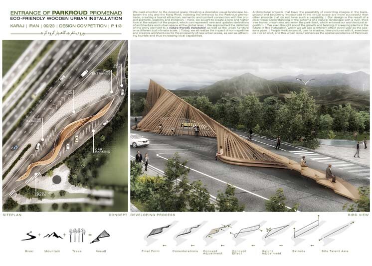 برگزیدگان مسابقه “طراحی المان و فضای ورودی تفرجگاه پارکرود کرج” اعلام شد