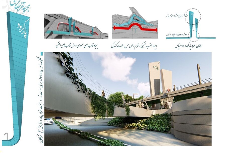 اعلام نتایج نهایی مسابقه طراحی اِلمان و فضای ورودی تفرجگاه پارکرود کرج