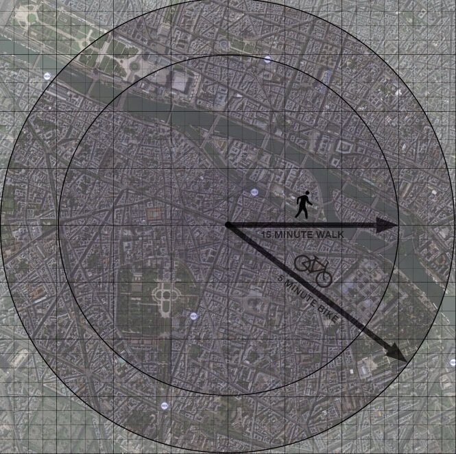 مروری بر مقوله شهرهای پانزده دقیقهای