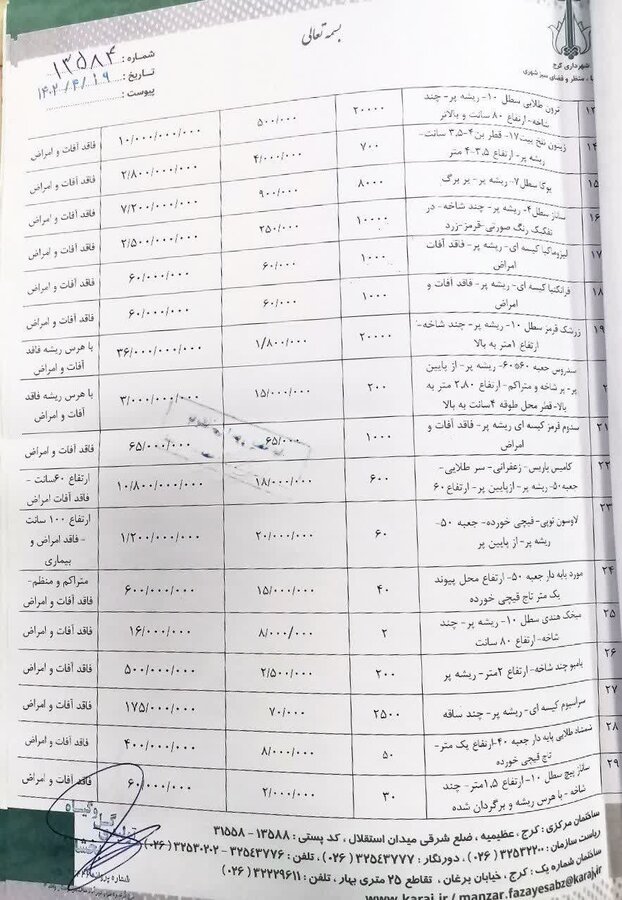 جوابیه در خصوص مناقصه خریـد و تحویل گـل و گیـاه