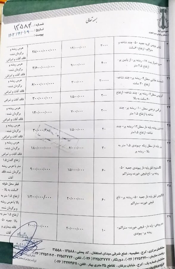 جوابیه در خصوص مناقصه خریـد و تحویل گـل و گیـاه