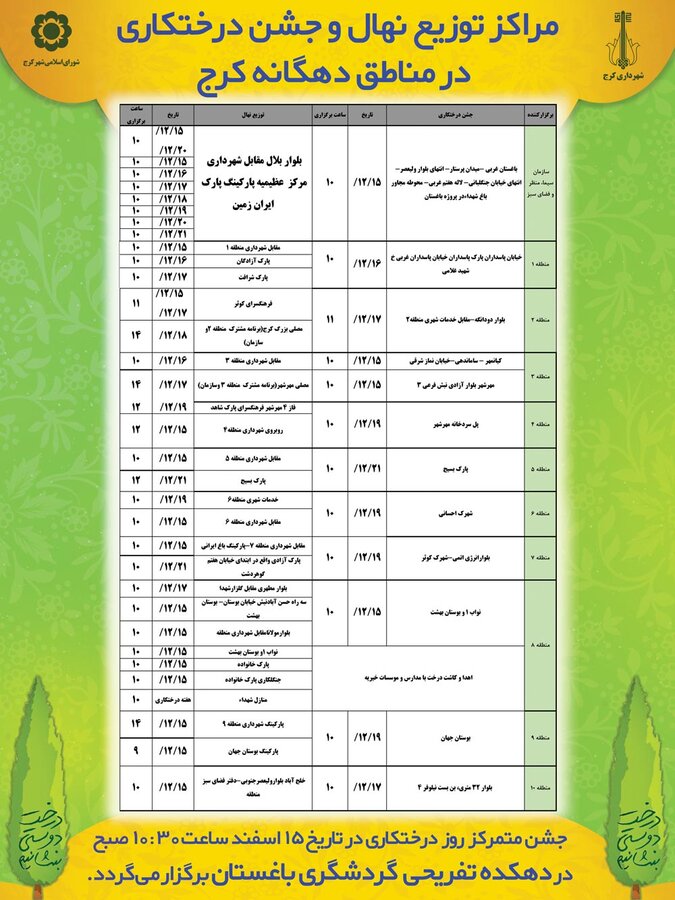 تشریح برنامه های هفته درختکاری/ مراکز سیار توزیع نهال رایگان مشخص شد