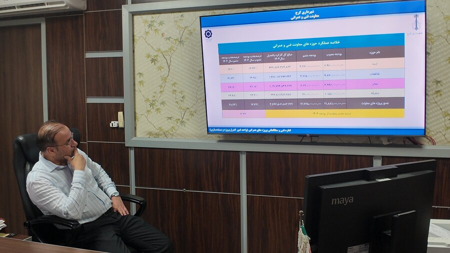 جلسه کنترل و پایش پروژههای عمرانی برگزار شد