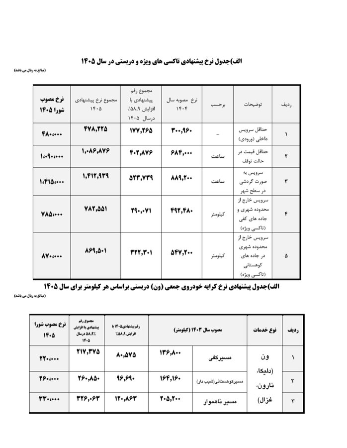 نرخ کرایه حمل و نقل عمومی کرج ابلاغ شد