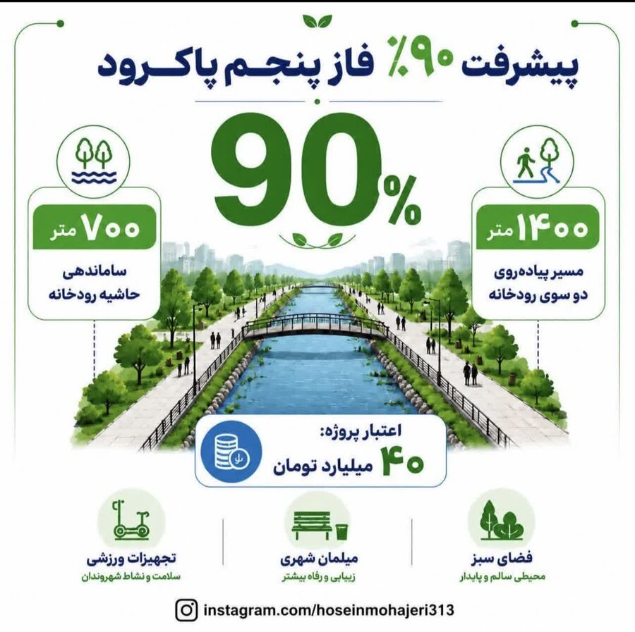 پیشرفت ۹۰ درصدی فاز پنجم پروژه پارک‌رود