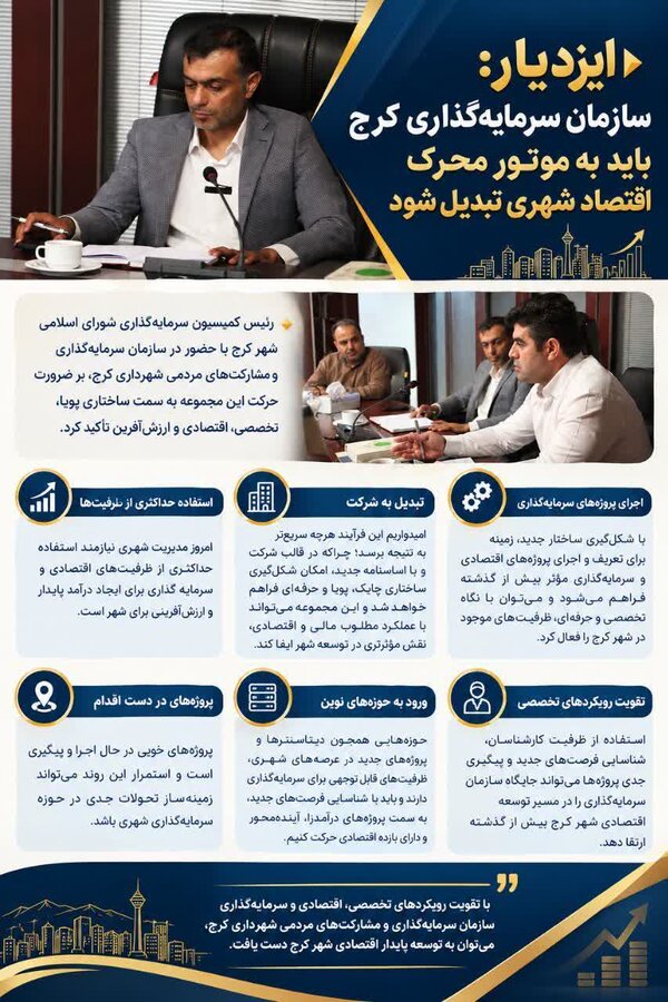 سازمان سرمایه‌گذاری کرج باید به موتور محرک اقتصاد شهری تبدیل شود
